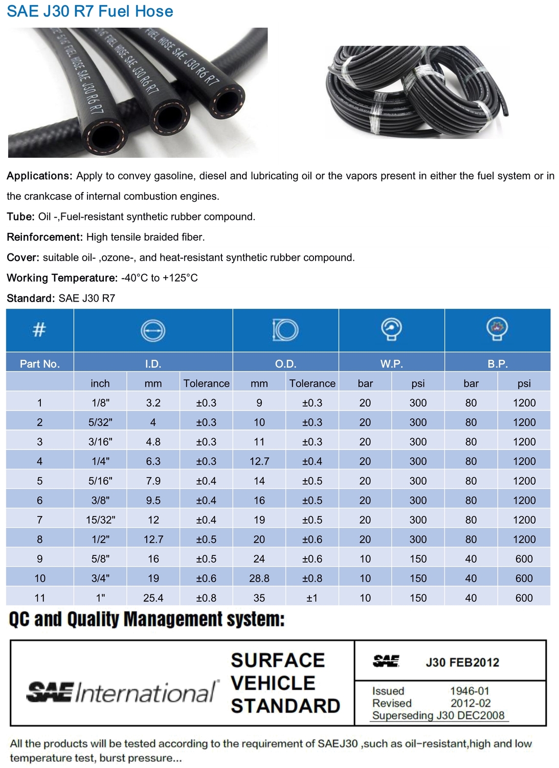 sae-j30-r7-fuel-hose-respowerflex